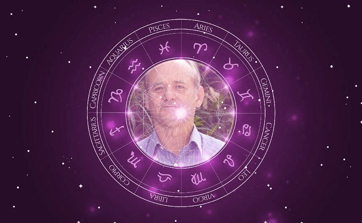 Imagem representando o mapa astral de Bill Murray