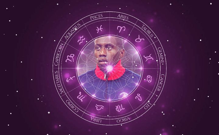 Imagem representando o mapa astral de Blaise Matuidi