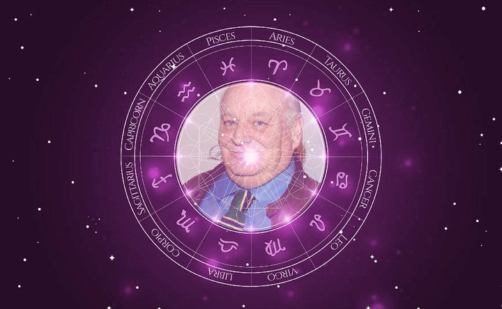 Imagem representando o mapa astral de Brian Doyle-Murray