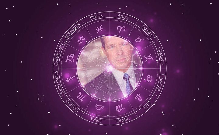 Imagem representando o mapa astral de Brian McNamara