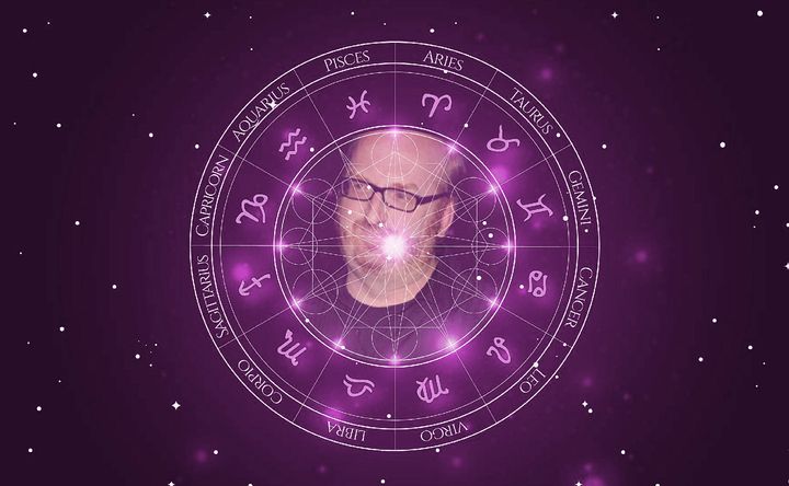 Imagem representando o mapa astral de Brian Posehn