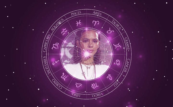 Imagem representando o mapa astral de Bruna Marquezine