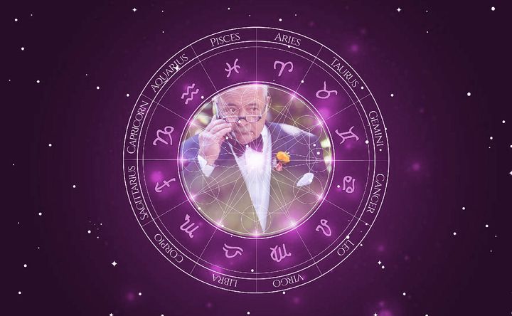 Imagem representando o mapa astral de Burt Young