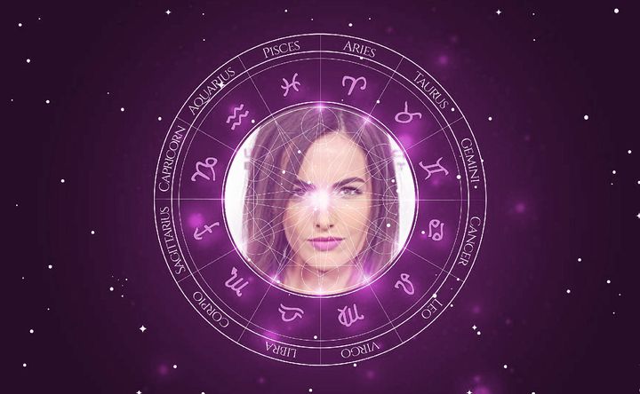 Imagem representando o mapa astral de Camilla Belle