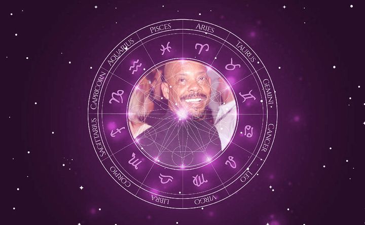 Imagem representando o mapa astral de Carl Franklin