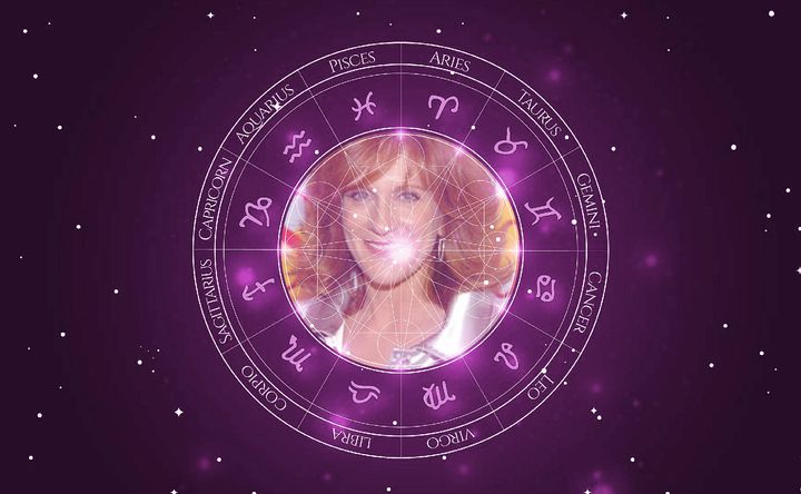 Imagem representando o mapa astral de Carol Leifer