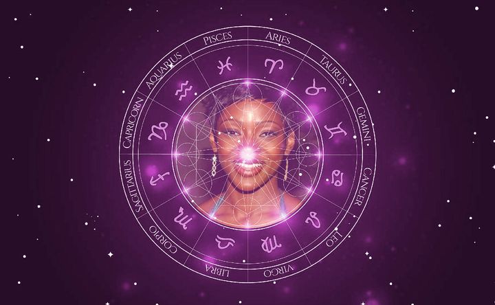 Imagem representando o mapa astral de Caroline Chikezie