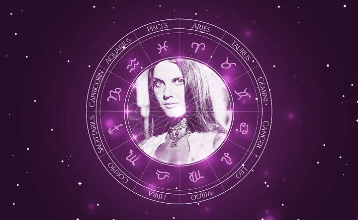 Imagem representando o mapa astral de Caroline Munro