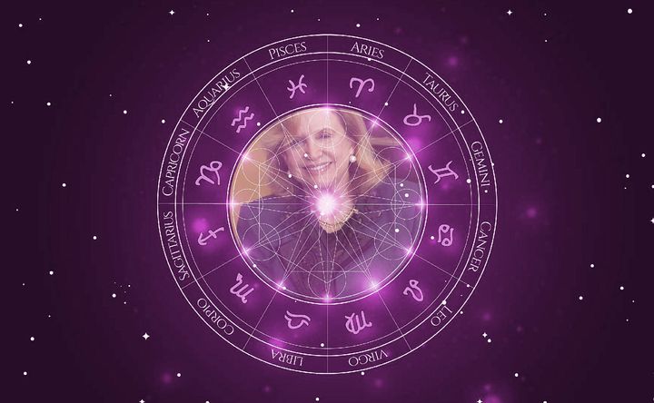 Imagem representando o mapa astral de Carolyn Maloney