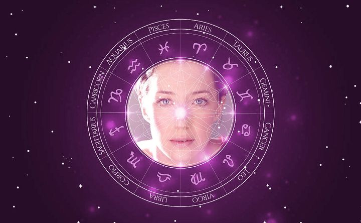 Imagem representando o mapa astral de Carrie Coon