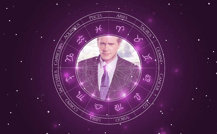 Imagem representando o mapa astral de Cary Elwes