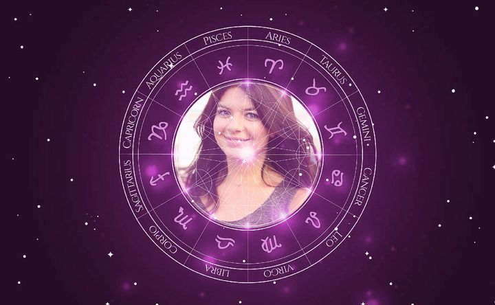 Imagem representando o mapa astral de Casey Wilson