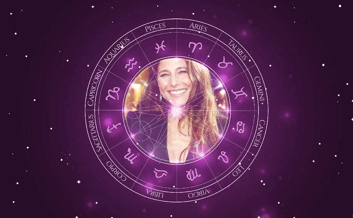 Imagem representando o mapa astral de Catherine Keener