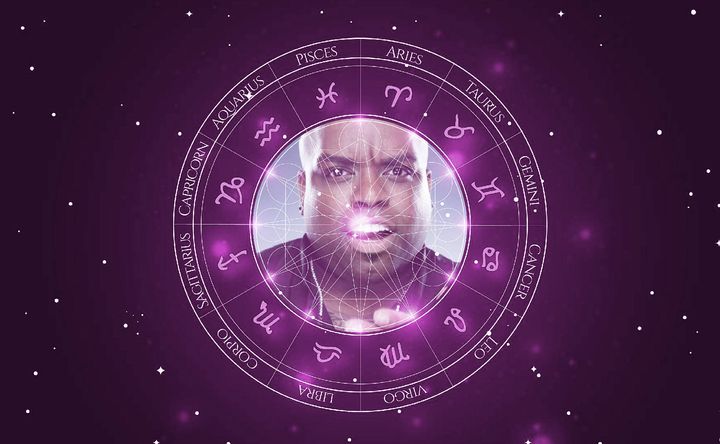 Imagem representando o mapa astral de CeeLo Green