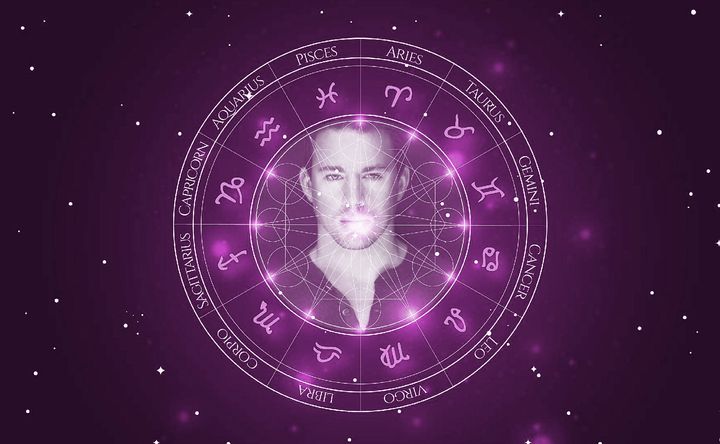 Imagem representando o mapa astral de Channing Tatum