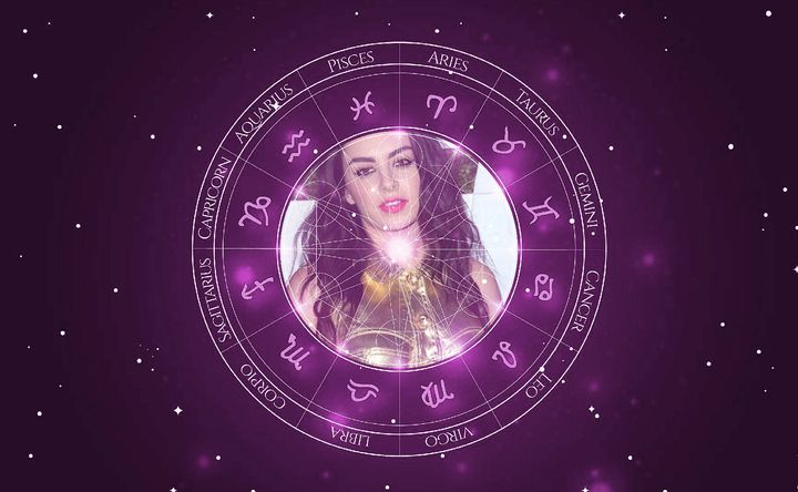 Imagem representando o mapa astral de Charli XCX