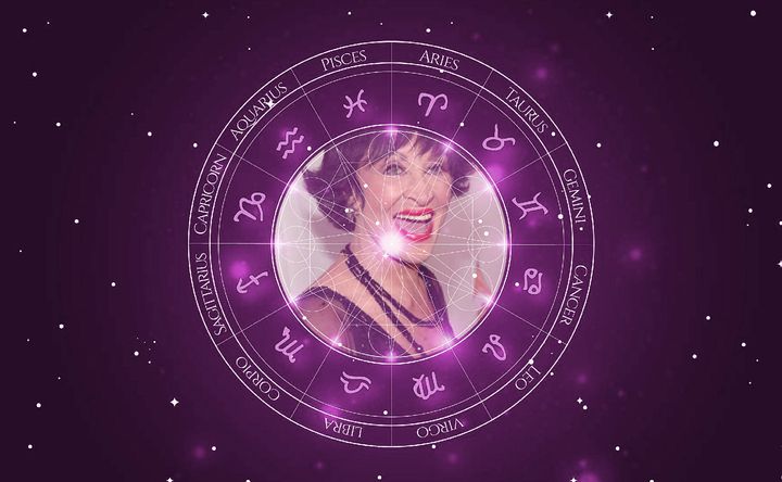 Imagem representando o mapa astral de Chita Rivera