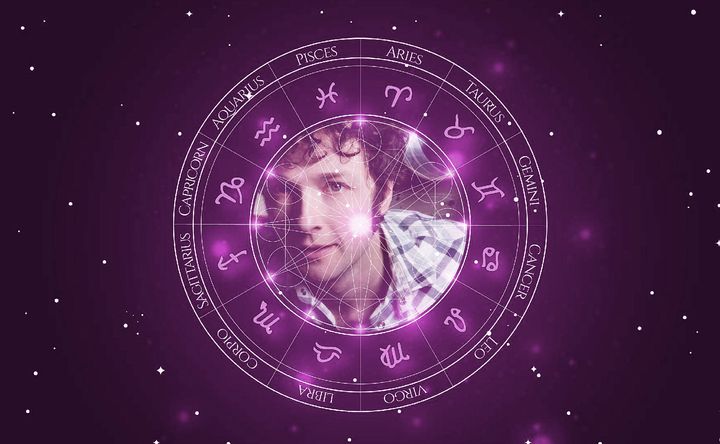 Imagem representando o mapa astral de Chris Addison