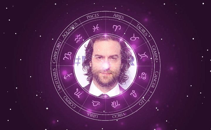 Imagem representando o mapa astral de Chris D'Elia