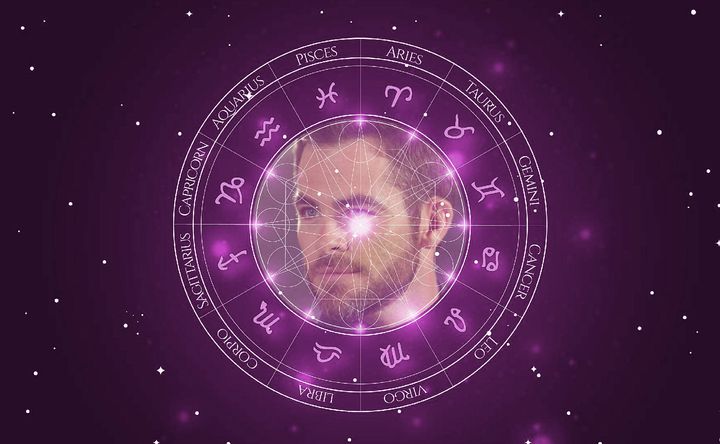 Imagem representando o mapa astral de Chris Pine