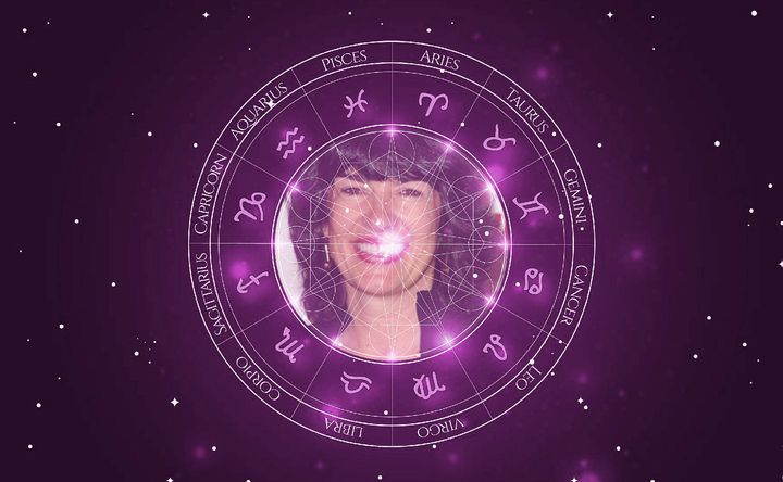 Imagem representando o mapa astral de Christiane Amanpour