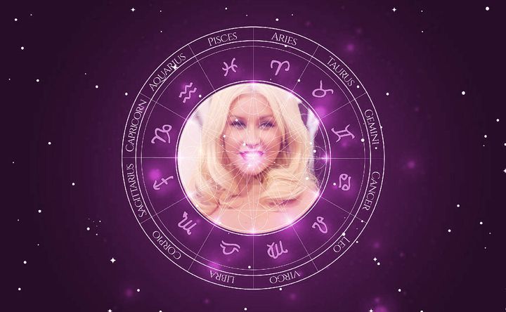 Imagem representando o mapa astral de Christina Aguilera