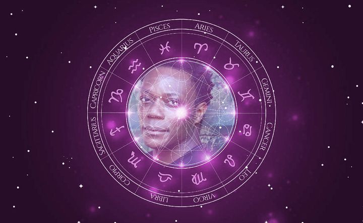 Imagem representando o mapa astral de Chukwudi Iwuji