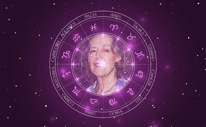 Imagem representando o mapa astral de Claire Tomalin