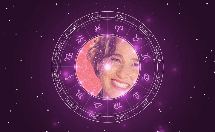 Imagem representando o mapa astral de Claudia Jimenez