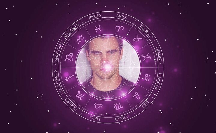 Imagem representando o mapa astral de Colin Egglesfield