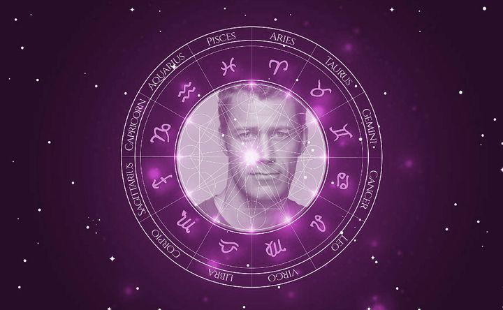 Imagem representando o mapa astral de Colin Ferguson