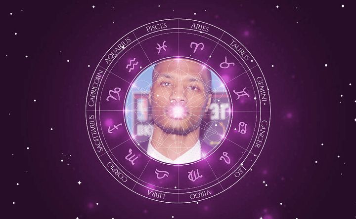 Imagem representando o mapa astral de Damian Lillard