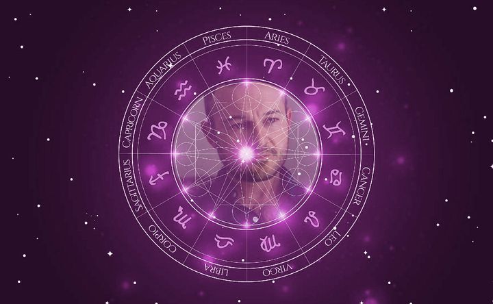 Imagem representando o mapa astral de Daniel Henshall