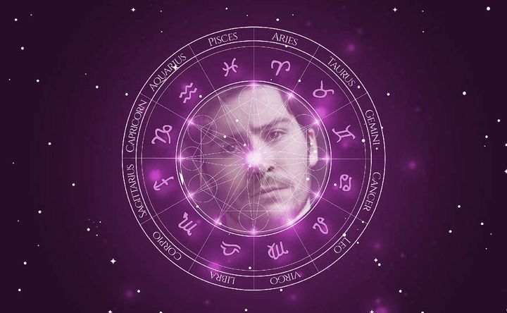 Imagem representando o mapa astral de Daniel Portman