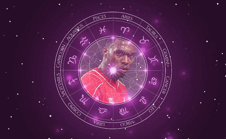 Imagem representando o mapa astral de Daniel Sturridge