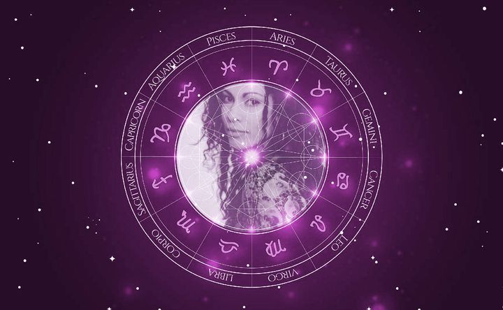 Imagem representando o mapa astral de Daniela Lavender