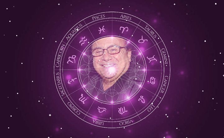 Imagem representando o mapa astral de Danny DeVito