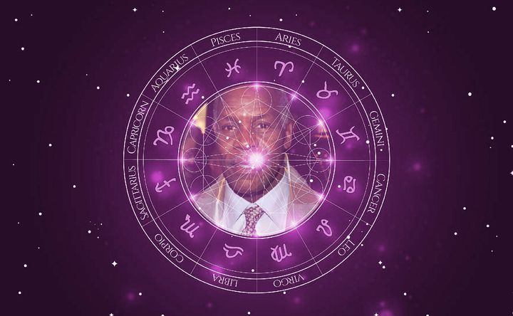 Imagem representando o mapa astral de Danny Glover