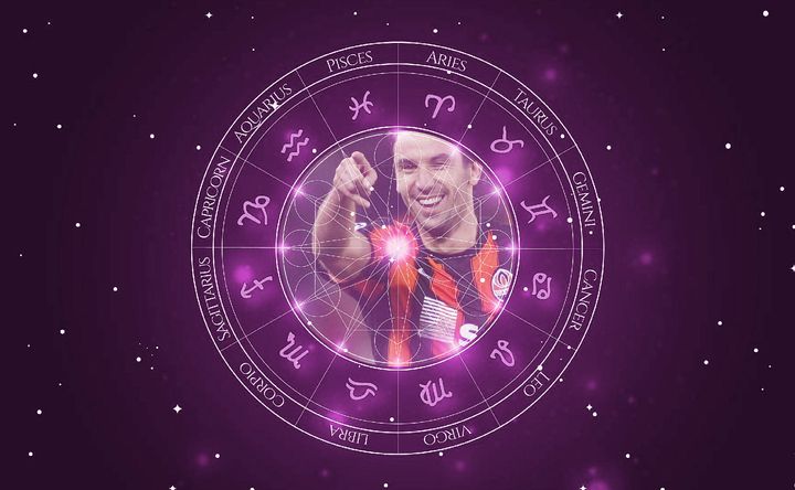 Imagem representando o mapa astral de Darijo Srna