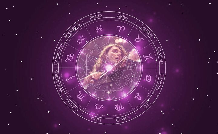 Imagem representando o mapa astral de David Garrett