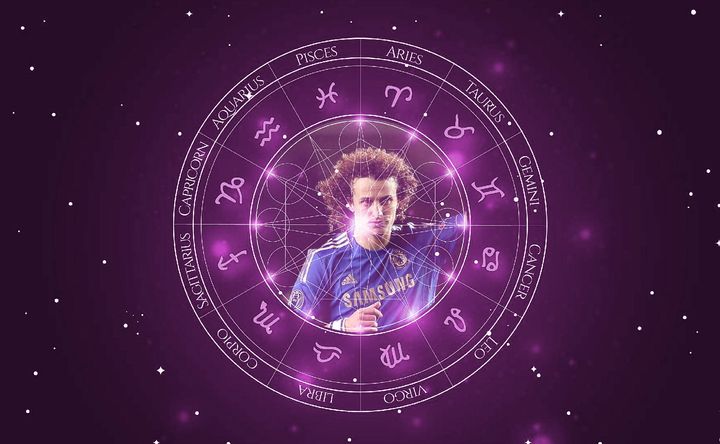 Imagem representando o mapa astral de David Luiz