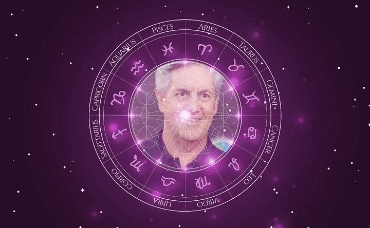 Imagem representando o mapa astral de David Naughton