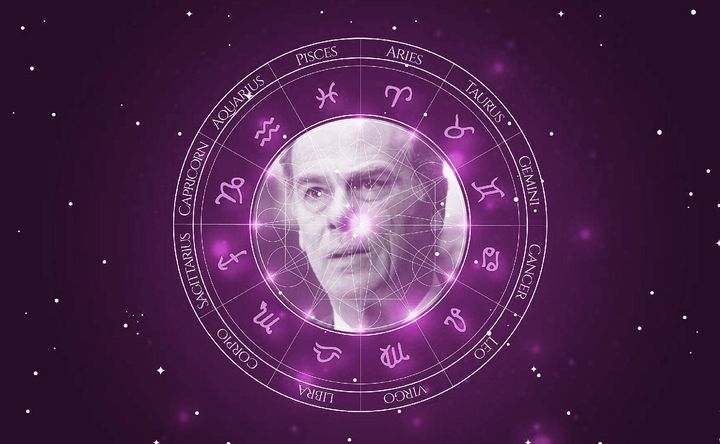 Imagem representando o mapa astral de Dean Stockwell