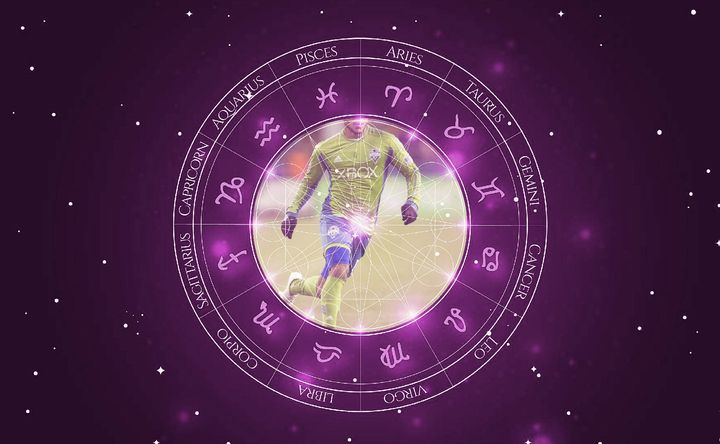 Imagem representando o mapa astral de DeAndre Yedlin