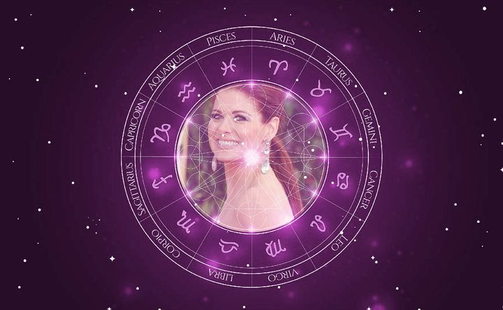 Imagem representando o mapa astral de Debra Messing