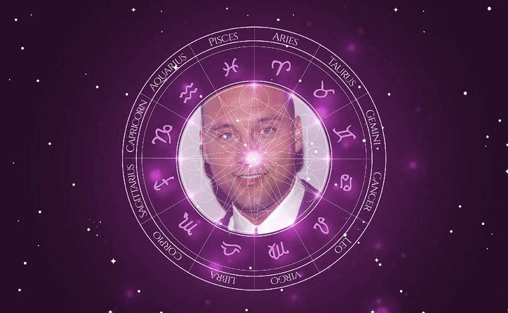 Imagem representando o mapa astral de Derek Jeter