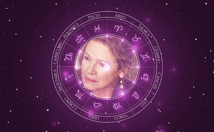 Imagem representando o mapa astral de Dianne Wiest