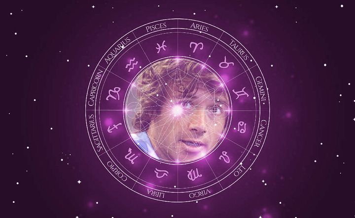 Imagem representando o mapa astral de Diego Lugano