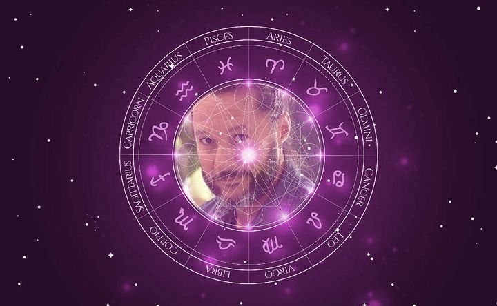 Imagem representando o mapa astral de Diego Torres