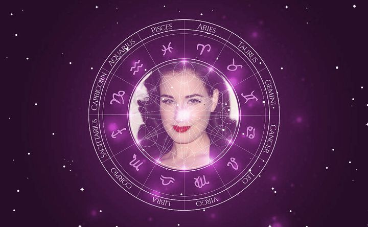 Imagem representando o mapa astral de Dita Von Teese